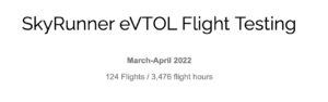 FLIGHT TESTING